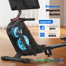Load image into Gallery viewer, MERACH Rowing Machines for Home - 21.5" HD Screen
