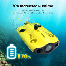 Load image into Gallery viewer, Underwater Drone, Mini S submarine drone with 4K+EIS Image Stabilization Camera for Real-Time Viewing Depth &amp; Temperature Data
