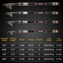 Load image into Gallery viewer, PLUSINNO Fishing Rod - 24 Ton Carbon Fiber - Stainless Steel Hooded Reel Seats - Aluminum Oxide Guide Inserts，Telescopic Retractable Spinning Pole for Saltwater Freshwater Fishing

