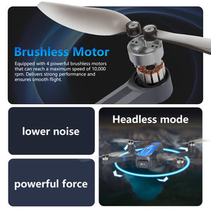 Brushless Motor Drone with 1080P Camera, FPV Drone for Adults, Optical Flow Positioning Headless Mode 90° Motorized Adjustable Lens, Blue