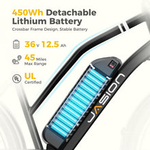 Load image into Gallery viewer, Electric Bike for Adults, 1000W Motor Peak Ebike, 450Wh Removeable Battery, 26&#39;&#39; City Cruiser Bicycle, 22 MPH
