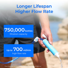 Load image into Gallery viewer, Waterdrop Portable Water Filter Straw, Camping Water Filter
