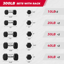 Load image into Gallery viewer, RITFIT Rubber Hex Dumbbells Set with Rack, 180-780LB Heavy-Duty Cast Iron Core, Knurled Chrome Handle, Space-Saving Storage Rack for Home Gym Strength Training
