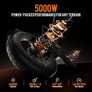 Romeo Pro 3 Adults Electric Bike 5000W 50MPH Dual Motor Electric Bike 60V 80AH Long Range Electric Mountain Bike Air Damper