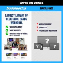 Load image into Gallery viewer, Bodylastics Pro Series Resistance Band Set - Resistance Bands (3-560 Lbs Set Camo)
