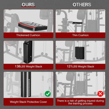 Load image into Gallery viewer, SunHome Multifunction Home Gym Equipment Workout Station-SH-925G-with Bench &amp; BP 230 lbs

