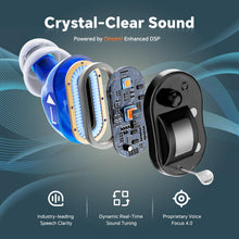 Load image into Gallery viewer, iBstone Nova Hearing Aids for Seniors Adults: Superior Sound Quality - Smart Noise Cancelling - No Feedback - 1.5Hrs Charging for 100Hrs Working - Come with Anti-Lost Lanyard - Over-the-Counter
