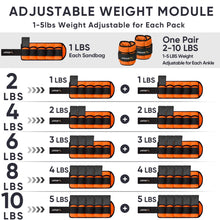 Load image into Gallery viewer, APEXUP Adjustable Ankle Weights for Women and Men  (2-10 lbs, Orange)
