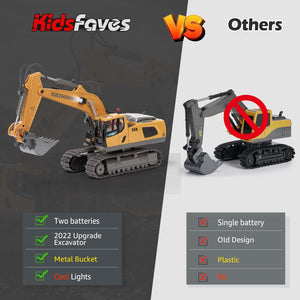 Remote Control Excavator Toys for Boys Turns 680-degree 2 Batteries Metal Shovel Lights/Sounds Construction Toys