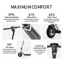 Load image into Gallery viewer, Electric Scooter for Adults, Carbon Fiber Ultra Light 31 Miles Long Range, Max Speed 20MPH, 7.5in. Wider Deck, 9.5in. Tubeless Fat Tires, UL Certified
