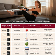 Load image into Gallery viewer, BAGAIL Ankle Wrist Weights for Women &amp; Men - 4lb, Black
