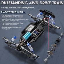 Load image into Gallery viewer, 1/12 Scale Brushless RC Cars 903A, 4X4 Off-Road RC Monster Truck with Fast Remote Control of 55KM/H Top Speed
