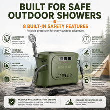 Load image into Gallery viewer, Propane Water Heater with Pump, 34,100 BTU Instant Hot Shower, LED Display &amp; 180 Min 5200mAh Battery, High-Altitude Adapter, 40L Water Bag, 12V/Type-C PD Charging, Portable for Camping, Off-Grid &amp; RV
