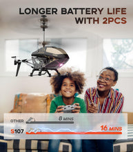 Load image into Gallery viewer, RC Helicopter Toy, RC Helicopter with 16Mins(2 Batteries),Altitude Hold, One Key Take Off/Landing,3.5 Channel, Gyro Stabilizer, RC Airplane Toys
