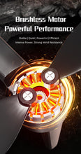 Load image into Gallery viewer, Drone with HD Camera for Adults, RC Drone with FPV Screen on Controller, Gesture Selfie, Altitude Hold, One Key Start, 3D Flips, Headless Mode, Optical Flow Positioning Foldable Drones Under 250g Lightweight RC Quadcopter Gifts for Teens Beginners Outdoor
