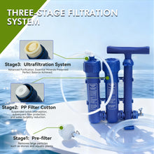 Load image into Gallery viewer, Water Filtration System Survival, Water Purifier Survival for Camping
