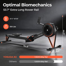 Load image into Gallery viewer, YOSUDA R2 Rowing Machine for Home - R2 Air
