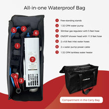 Load image into Gallery viewer, CAMPLUX Outdoor Portable Propane Caming Water Heater 1.32 GPM with Pump Pack Kits, Freestanding Stand &amp; Carry Bag, AY132Max, White
