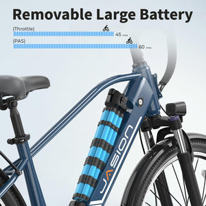 Jasion Roamer Electric Bike for Adults 1200W Peak Motor 528WH Removable Battery,up to 60miles 28MPH City,Blue
