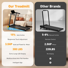 Load image into Gallery viewer, JAGJOG Treadmill for Home with 15% Auto Incline
