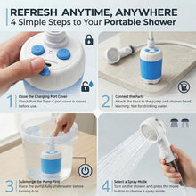 Load image into Gallery viewer, Cprnru Portable Shower for Camping, Rechargeable Camping Shower Pump with 3 Spray Modes, Outdoor Shower Kit with Suction Mount &amp; Mesh Bag for Travel, Pet Bath, RV Car Wash, Backyard Watering
