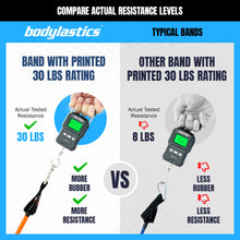 Load image into Gallery viewer, Bodylastics Basic Series Resistance Band Set- 5 Resistance Bands (46 Inch Each vs Pro 54 Inch, 3-190 Lbs Set Green)
