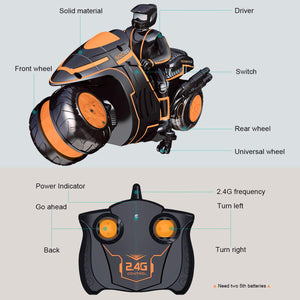 Remote Control Motorcycles, 360° Spinning Action Rotating Drift Stunt Motorbike 2WD High Speed Rc Motorbikes 2.4Ghz
