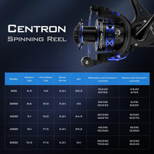 Load image into Gallery viewer, KastKing Centron Spinning Fishing Reels, 1000 Size, Black
