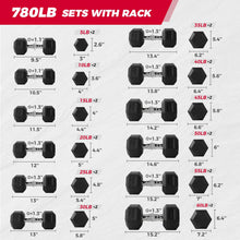 Load image into Gallery viewer, RITFIT Rubber Hex Dumbbells Set with Rack, 180-780LB Heavy-Duty Cast Iron Core, Knurled Chrome Handle, Space-Saving Storage Rack for Home Gym Strength Training
