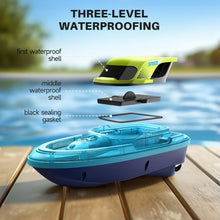 Load image into Gallery viewer, RC Boats 2 Pack for Kids 8-12, Remote Control Boat for Pool with LED Lights, 40 Mins Playtime (2 Batteries) &amp; One-Key Water Spray
