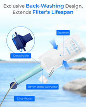 Load image into Gallery viewer, Waterdrop Gravity Water Filter Straw, Camping Water Filter, 0.1 Micron
