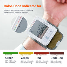 Load image into Gallery viewer, iHealth Push Wrist Blood Pressure Monitor, Bluetooth Smart BP Machine with App, Cuff Fits 5.5"-7.75" -White
