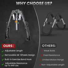 Load image into Gallery viewer, Twister Arm Trainer, 3 in 1 Hydraulic Power Chest Workout Equipment with Ab Roller Wheels and Hooks
