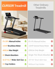 Load image into Gallery viewer, CURSOR FITNESS Treadmill with 20% Incline

