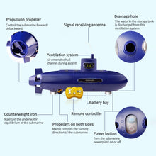 Load image into Gallery viewer, GoolRC Mini RC Submarine, 2.4GHz Remote Control Boat, 6 Channels DIY Under Water Ship RC Boat for Kids
