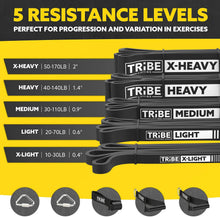 Load image into Gallery viewer, Tribe Lifting Resistance Bands for Working Out Men and Women - Set of 5 Pull Up Bands for Strength Training, Exercise Bands with Handles, Door Anchor and Bar Options for Home Gym
