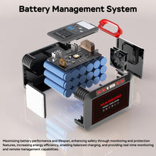 Load image into Gallery viewer, Portable Power Station 300W MARBERO 237Wh Camping Solar Generator Backup Lithium Battery with Pure Sine Wave 110V AC Outlet, USB C, USB A, DC for Outdoors Camping CPAP Home Blackout Emergency
