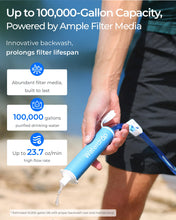 Load image into Gallery viewer, Waterdrop Gravity Water Filter Straw, Camping Water Filter, 0.1 Micron
