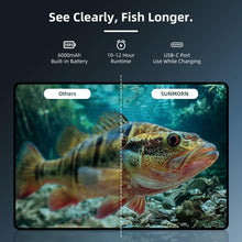 Load image into Gallery viewer, Underwater Fishing Camera 1080P HD 4.3" IPS 50ft Cable for Lake Ice Kayak
