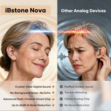Load image into Gallery viewer, iBstone Nova Hearing Aids for Seniors Adults: Superior Sound Quality - Smart Noise Cancelling - No Feedback - 1.5Hrs Charging for 100Hrs Working - Come with Anti-Lost Lanyard - Over-the-Counter
