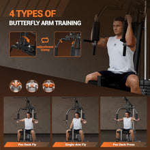 Load image into Gallery viewer, Home Gym Equipment, Multifunctional Workout Station with 100LBS Weight Stack, Home Gym Machine
