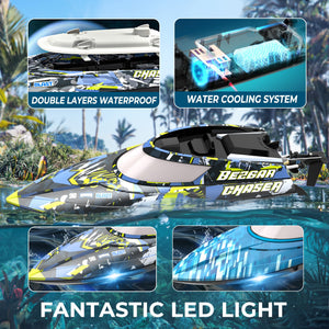 RC Boat, 2 Packs 12 inch Fast Speed RC Boat 30 KPH with A Portable Suitcase for Lakes & Pools & Salt Water, Summer Toys for Adults and Ideal Gifts for Kids