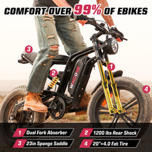 Load image into Gallery viewer, E2 Electric Bike for Adults, Full Suspension, 48V13Ah Removable Battery, Up to 28MPH &amp; 46.6 Miles (PAS), 750W Ebike
