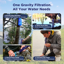 Load image into Gallery viewer, Membrane Solutions 6L Gravity Water Filter Pro for Group Camping
