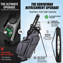 Load image into Gallery viewer, XDriveMax Lightweight Golf Stand Bag Series,Gray with Cooler
