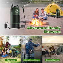 Load image into Gallery viewer, Portable Camping Shower, 20L Solar Bag, Rechargeable Pump &amp; 3-Mode Head
