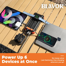Load image into Gallery viewer, BLAVOR Solar Power Bank 20000mAh, Wireless Charger for Phones &amp; Apple Watch
