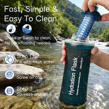 Load image into Gallery viewer, GUYI 700ml Collapsible Water Filter Bottle, Removes Impurities, BPA Free, Ultralight for Hiking, Camping, Cycling &amp; Travel-Dusty Blue
