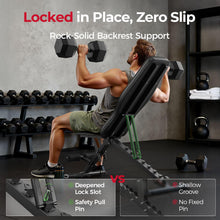 Load image into Gallery viewer, FLYBIRD WB2 Weight Bench, Utility Adjustable Weight Bench for Full Body Workout- Multi-Purpose Foldable Incline Bench (Black)
