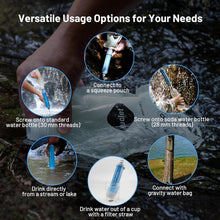 Load image into Gallery viewer, Yuclet Squeeze Water Filtration System with 34-Oz Pouches &amp; Filter Straw
